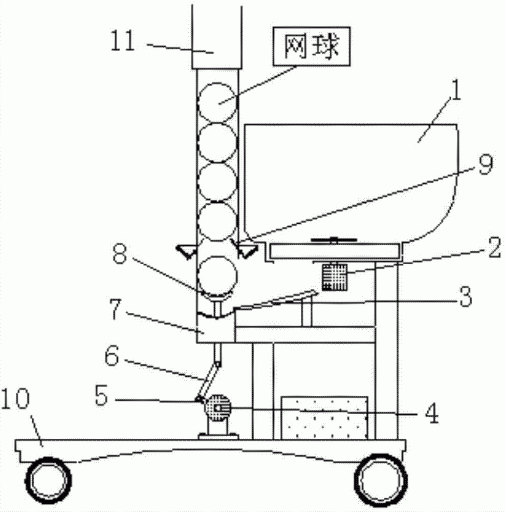 Tennis Ball Machine Manufacturer, Wholesale Tennis Ball Machine
